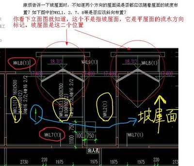 屋面梁和梁的區別(屋面梁與其他類型梁的區別) 建筑方案設計 第3張 屋面梁和梁的區別(屋面梁與其他類型梁的區別) 建筑方案設計 第3張