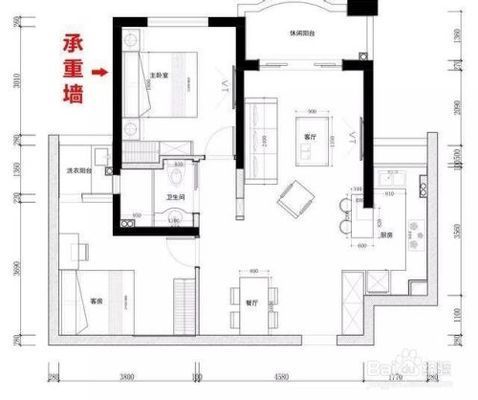 怎么鑒別承重墻(如何正確鑒別承重墻) 結(jié)構(gòu)工業(yè)裝備施工 第2張 怎么鑒別承重墻(如何正確鑒別承重墻) 結(jié)構(gòu)工業(yè)裝備施工 第2張