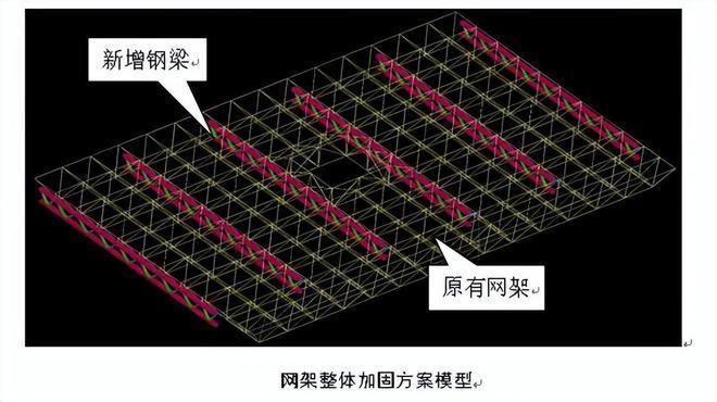 老房鋼結構加固(老房鋼結構加固施工注意事項) 結構機械鋼結構設計 第3張 老房鋼結構加固(老房鋼結構加固施工注意事項) 結構機械鋼結構設計 第3張