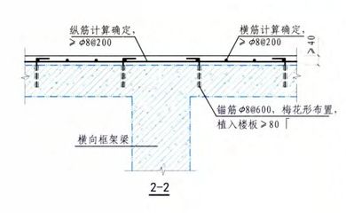 樓板加固碳纖維基本工藝有哪些內(nèi)容(樓板加固碳纖維加固技術(shù)是一種高效的加固方法具有施工簡便耐久性好等優(yōu)點) 結(jié)構(gòu)污水處理池施工 第5張 樓板加固碳纖維基本工藝有哪些內(nèi)容(樓板加固碳纖維加固技術(shù)是一種高效的加固方法具有施工簡便耐久性好等優(yōu)點) 結(jié)構(gòu)污水處理池施工 第5張