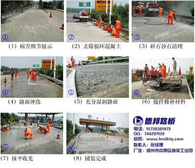 混凝土路面修補(bǔ)用什么材料(混凝土路面修補(bǔ)材料) 鋼結(jié)構(gòu)框架施工 第1張 混凝土路面修補(bǔ)用什么材料(混凝土路面修補(bǔ)材料) 鋼結(jié)構(gòu)框架施工 第1張