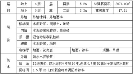 混凝土外加劑公司簡介怎么寫好(混凝土外加劑公司簡介) 裝飾幕墻設計 第2張 混凝土外加劑公司簡介怎么寫好(混凝土外加劑公司簡介) 裝飾幕墻設計 第2張