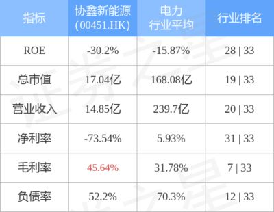 屋頂加固費用標準表圖片(屋頂加固材料價格) 結構污水處理池設計 第4張 屋頂加固費用標準表圖片(屋頂加固材料價格) 結構污水處理池設計 第4張
