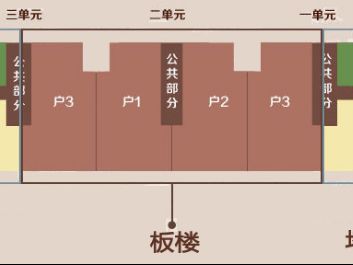 北京板樓和塔樓一樣嗎(北京板樓與塔樓的區別) 裝飾家裝設計 第3張 北京板樓和塔樓一樣嗎(北京板樓與塔樓的區別) 裝飾家裝設計 第3張