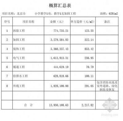 天津旋轉(zhuǎn)樓梯加固施工隊(duì)電話（天津旋轉(zhuǎn)樓梯加固施工隊(duì)的電話） 北京鋼結(jié)構(gòu)設(shè)計(jì)問答