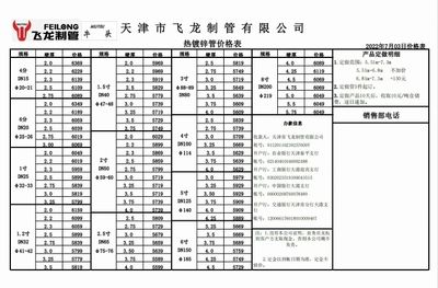鋼結(jié)構(gòu)工程定額下浮15%可以做嗎(鋼結(jié)構(gòu)工程定額下浮15%可行嗎?) 建筑消防施工 第3張 鋼結(jié)構(gòu)工程定額下浮15%可以做嗎(鋼結(jié)構(gòu)工程定額下浮15%可行嗎?) 建筑消防施工 第3張
