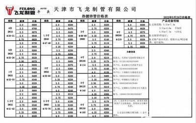 鋼結(jié)構(gòu)工程定額下浮15%可以做嗎(鋼結(jié)構(gòu)工程定額下浮15%可行嗎?) 建筑消防施工 第5張 鋼結(jié)構(gòu)工程定額下浮15%可以做嗎(鋼結(jié)構(gòu)工程定額下浮15%可行嗎?) 建筑消防施工 第5張