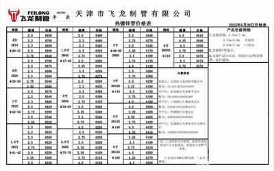 鋼結(jié)構(gòu)工程定額下浮15%可以做嗎(鋼結(jié)構(gòu)工程定額下浮15%可行嗎?) 建筑消防施工 第4張 鋼結(jié)構(gòu)工程定額下浮15%可以做嗎(鋼結(jié)構(gòu)工程定額下浮15%可行嗎?) 建筑消防施工 第4張