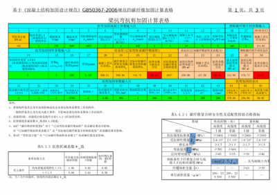 碳纖維加固計(jì)算軟件(碳纖維加固計(jì)算軟件價(jià)格對(duì)比碳纖維加固計(jì)算軟件) 鋼結(jié)構(gòu)跳臺(tái)施工 第4張 碳纖維加固計(jì)算軟件(碳纖維加固計(jì)算軟件價(jià)格對(duì)比碳纖維加固計(jì)算軟件) 鋼結(jié)構(gòu)跳臺(tái)施工 第4張