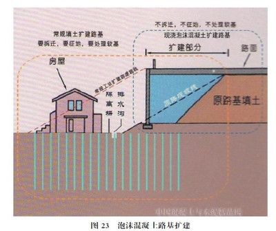 泡沫混凝土回填一般多厚 鋼結(jié)構(gòu)玻璃棧道施工 第1張 泡沫混凝土回填一般多厚 鋼結(jié)構(gòu)玻璃棧道施工 第1張