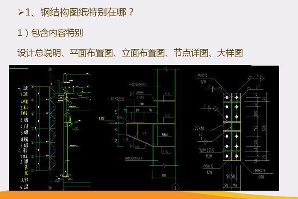 學(xué)看鋼結(jié)構(gòu)圖紙的方法與步驟(如何學(xué)習看懂鋼結(jié)構(gòu)圖紙) 鋼結(jié)構(gòu)蹦極設(shè)計 第1張 學(xué)看鋼結(jié)構(gòu)圖紙的方法與步驟(如何學(xué)習看懂鋼結(jié)構(gòu)圖紙) 鋼結(jié)構(gòu)蹦極設(shè)計 第1張