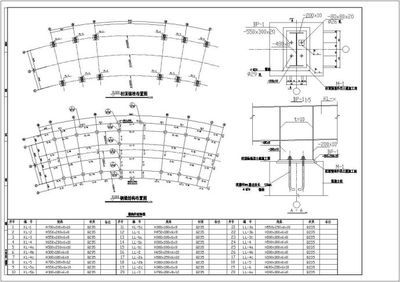 公司鋼結構門樓圖片大全2019 建筑施工圖施工 第4張 公司鋼結構門樓圖片大全2019 建筑施工圖施工 第4張
