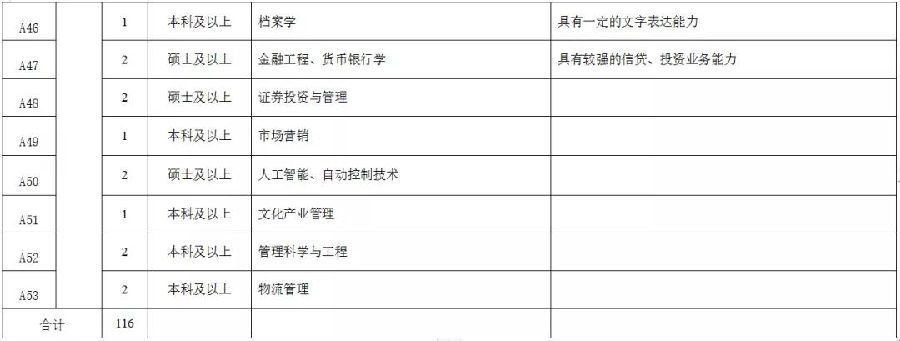 包鋼北京分公司招聘官網(包鋼北京分公司招聘信息) 裝飾幕墻設計 第4張 包鋼北京分公司招聘官網(包鋼北京分公司招聘信息) 裝飾幕墻設計 第4張