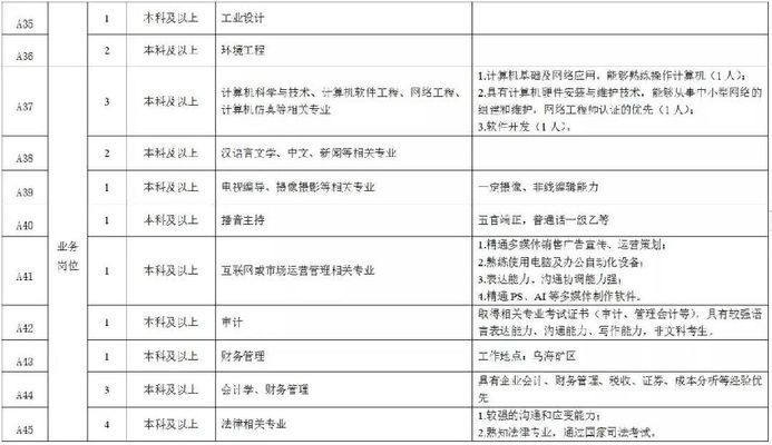 包鋼北京分公司招聘官網(包鋼北京分公司招聘信息) 裝飾幕墻設計 第5張 包鋼北京分公司招聘官網(包鋼北京分公司招聘信息) 裝飾幕墻設計 第5張