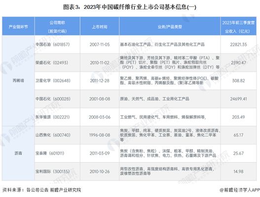 碳纖維制品公司 結構工業鋼結構設計 第5張 碳纖維制品公司 結構工業鋼結構設計 第5張