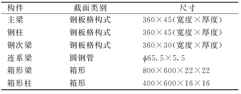 天津構件式建筑幕墻施工公司排名前十（天津排名前十的構件式建筑幕墻施工公司在施工過程中是如何確保安全和質量控制的） 北京鋼結構設計問答