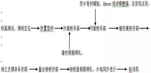 游泳池不銹鋼爬梯（不銹鋼爬梯在游泳池中起到什么作用？）
