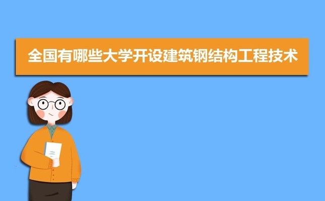 鋼結構專業就業方向 結構框架設計 第3張 鋼結構專業就業方向 結構框架設計 第3張