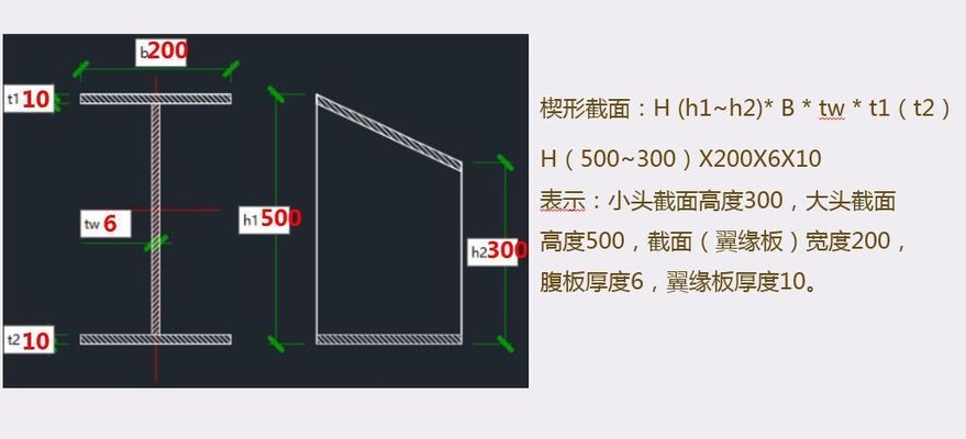 天津蹦極多少錢(qián)一小時(shí)（天津蹦極價(jià)格是多少） 北京鋼結(jié)構(gòu)設(shè)計(jì)問(wèn)答