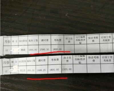鋼結(jié)構(gòu)制圖員工資 建筑施工圖設(shè)計(jì) 第5張 鋼結(jié)構(gòu)制圖員工資 建筑施工圖設(shè)計(jì) 第5張