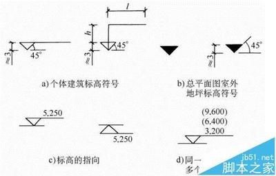 素描畫羽毛球教程（素描畫羽毛球教程中如何表現羽毛球拍的質感和細節） 北京鋼結構設計問答
