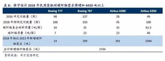 航天碳纖維公司排名 鋼結構鋼結構螺旋樓梯施工 第1張 航天碳纖維公司排名 鋼結構鋼結構螺旋樓梯施工 第1張