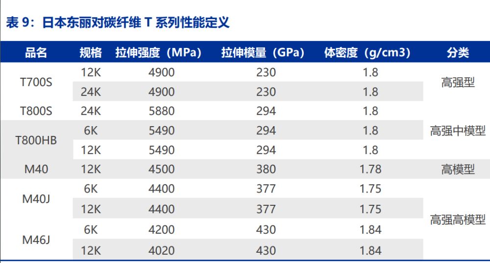 航天碳纖維公司排名 鋼結構鋼結構螺旋樓梯施工 第4張 航天碳纖維公司排名 鋼結構鋼結構螺旋樓梯施工 第4張