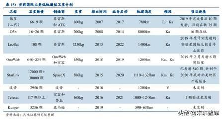 航天碳纖維公司排名 鋼結構鋼結構螺旋樓梯施工 第5張 航天碳纖維公司排名 鋼結構鋼結構螺旋樓梯施工 第5張