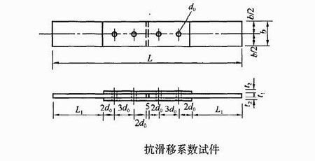 最新的鋼結構設計規范對高強螺栓要求扭剪性嗎(最新的鋼結構設計規范對高強螺栓提出了扭剪性的要求) 鋼結構鋼結構螺旋樓梯設計 第1張 最新的鋼結構設計規范對高強螺栓要求扭剪性嗎(最新的鋼結構設計規范對高強螺栓提出了扭剪性的要求) 鋼結構鋼結構螺旋樓梯設計 第1張