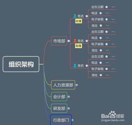結構圖紙怎么畫(如何繪制結構圖紙) 結構電力行業施工 第1張 結構圖紙怎么畫(如何繪制結構圖紙) 結構電力行業施工 第1張