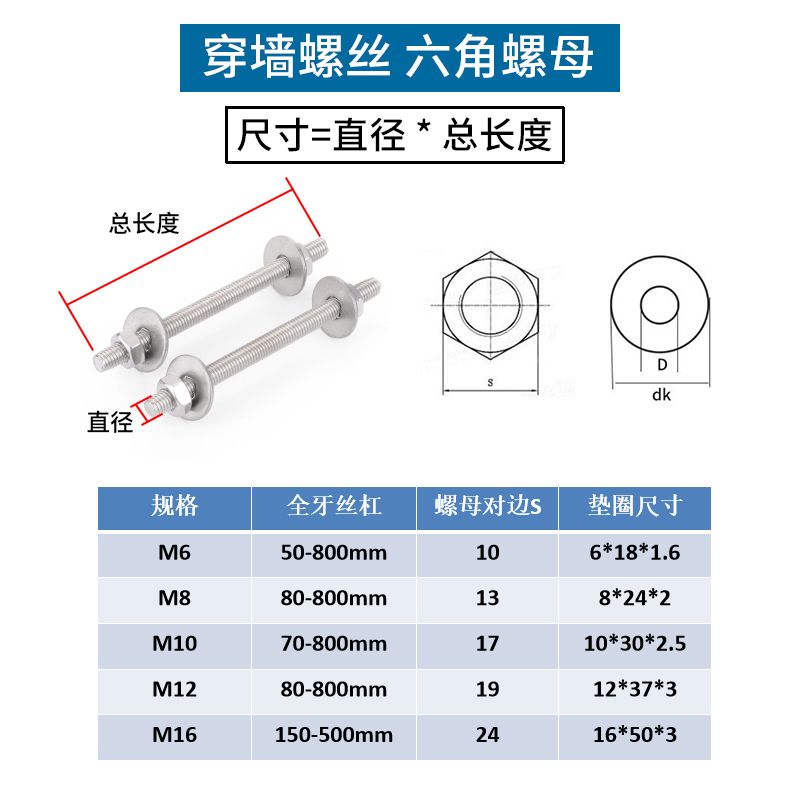 m16螺栓抗剪強(qiáng)度 鋼結(jié)構(gòu)玻璃棧道施工 第2張 m16螺栓抗剪強(qiáng)度 鋼結(jié)構(gòu)玻璃棧道施工 第2張