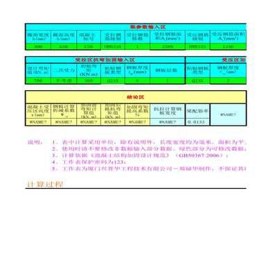 粘鋼加固工程量計算規則最新版 建筑方案施工 第5張 粘鋼加固工程量計算規則最新版 建筑方案施工 第5張