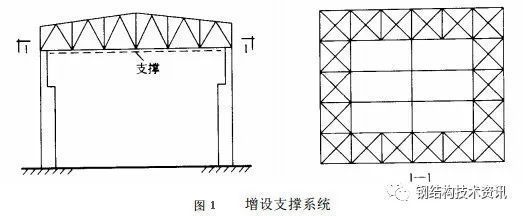 你認(rèn)為鋼結(jié)構(gòu)設(shè)計方法在哪些地方需要改進(jìn)？（輕鋼別墅鋼結(jié)構(gòu)設(shè)計方法的改進(jìn)可以從多個角度出發(fā)） 鋼結(jié)構(gòu)鋼結(jié)構(gòu)螺旋樓梯設(shè)計 第2張
