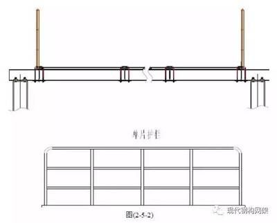 你認(rèn)為鋼結(jié)構(gòu)設(shè)計方法在哪些地方需要改進(jìn)？（輕鋼別墅鋼結(jié)構(gòu)設(shè)計方法的改進(jìn)可以從多個角度出發(fā)） 鋼結(jié)構(gòu)鋼結(jié)構(gòu)螺旋樓梯設(shè)計 第5張