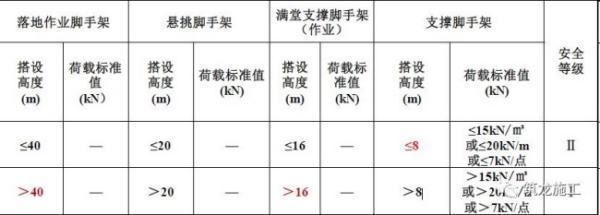 什么是鋼結(jié)構(gòu)設(shè)計(jì)強(qiáng)度取值的依據(jù)和標(biāo)準(zhǔn)(鋼結(jié)構(gòu)設(shè)計(jì)強(qiáng)度取值依據(jù)主要是屈服強(qiáng)度(fy)) 結(jié)構(gòu)地下室設(shè)計(jì) 第1張 什么是鋼結(jié)構(gòu)設(shè)計(jì)強(qiáng)度取值的依據(jù)和標(biāo)準(zhǔn)(鋼結(jié)構(gòu)設(shè)計(jì)強(qiáng)度取值依據(jù)主要是屈服強(qiáng)度(fy)) 結(jié)構(gòu)地下室設(shè)計(jì) 第1張