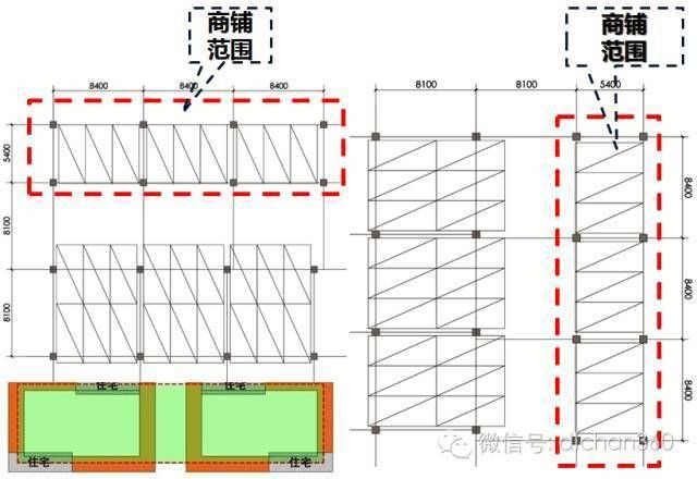 桁架結構適用范圍有哪些(桁架結構在橋梁設計中的應用) 裝飾家裝施工 第3張 桁架結構適用范圍有哪些(桁架結構在橋梁設計中的應用) 裝飾家裝施工 第3張