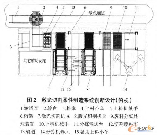 桁架的設計與制造要求是什么意思(桁架的設計與制造要求) 全國鋼結構廠 第4張 桁架的設計與制造要求是什么意思(桁架的設計與制造要求) 全國鋼結構廠 第4張
