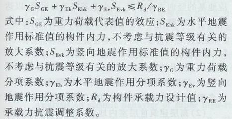 桁架結構設計規程有哪些 鋼結構蹦極設計 第3張 桁架結構設計規程有哪些 鋼結構蹦極設計 第3張