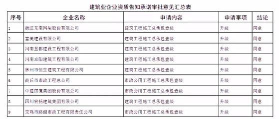 專業網架公司名稱怎么取(取專業網架公司名稱方法) 鋼結構框架施工 第5張 專業網架公司名稱怎么取(取專業網架公司名稱方法) 鋼結構框架施工 第5張