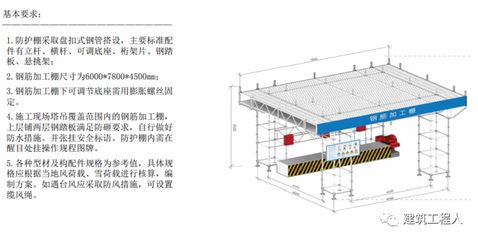 桁架設(shè)計規(guī)范最新標(biāo)準(zhǔn)圖片(桁架設(shè)計規(guī)范最新版本下載) 鋼結(jié)構(gòu)鋼結(jié)構(gòu)停車場施工 第2張 桁架設(shè)計規(guī)范最新標(biāo)準(zhǔn)圖片(桁架設(shè)計規(guī)范最新版本下載) 鋼結(jié)構(gòu)鋼結(jié)構(gòu)停車場施工 第2張