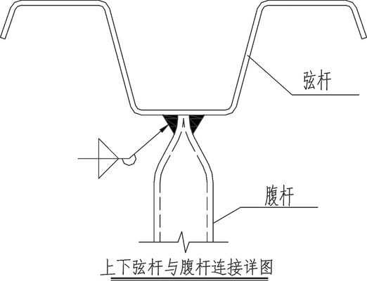 桁架結構有哪些建筑風格（桁架結構在不同建筑風格中的應用） 鋼結構鋼結構螺旋樓梯設計 第4張