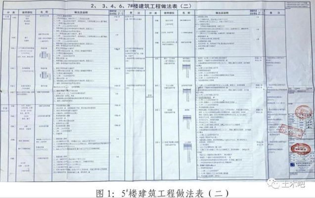 網架一平方承重（網架每平方米能夠承重1000kg）