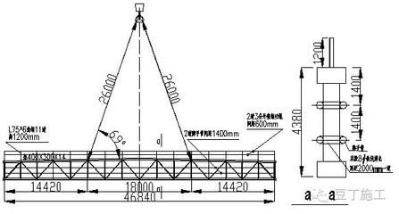桁架的規格 建筑方案施工 第4張 桁架的規格 建筑方案施工 第4張