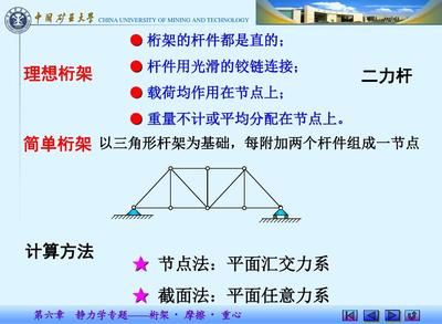 桁架計算方法圖片(桁架的計算方法) 建筑消防設計 第3張 桁架計算方法圖片(桁架的計算方法) 建筑消防設計 第3張