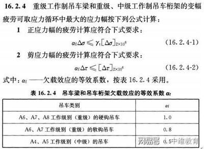 桁架設(shè)計使用規(guī)范標(biāo)準(zhǔn) 北京加固設(shè)計(加固設(shè)計公司) 第2張 桁架設(shè)計使用規(guī)范標(biāo)準(zhǔn) 北京加固設(shè)計(加固設(shè)計公司) 第2張