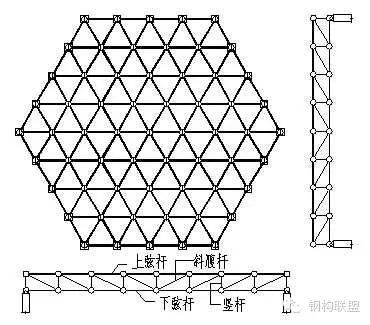 網架設計視頻講解教程 結構工業裝備施工 第4張
