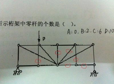 桁架中零桿的作用 裝飾幕墻設計 第5張 桁架中零桿的作用 裝飾幕墻設計 第5張