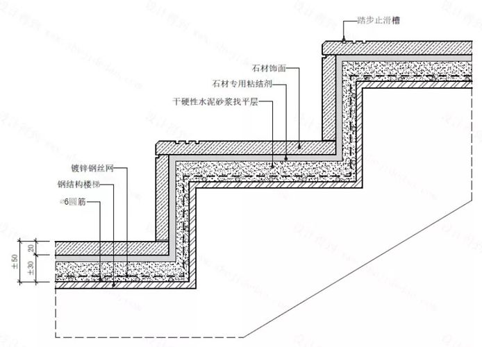 螺旋樓梯設(shè)計(jì)視頻講解圖大全 鋼結(jié)構(gòu)玻璃棧道施工 第5張 螺旋樓梯設(shè)計(jì)視頻講解圖大全 鋼結(jié)構(gòu)玻璃棧道施工 第5張