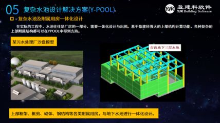 桁架內力計算的知識網絡圖 鋼結構鋼結構停車場設計 第3張