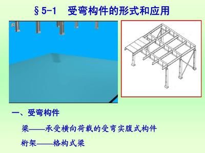 桁架是什么構件 裝飾工裝施工 第4張 桁架是什么構件 裝飾工裝施工 第4張